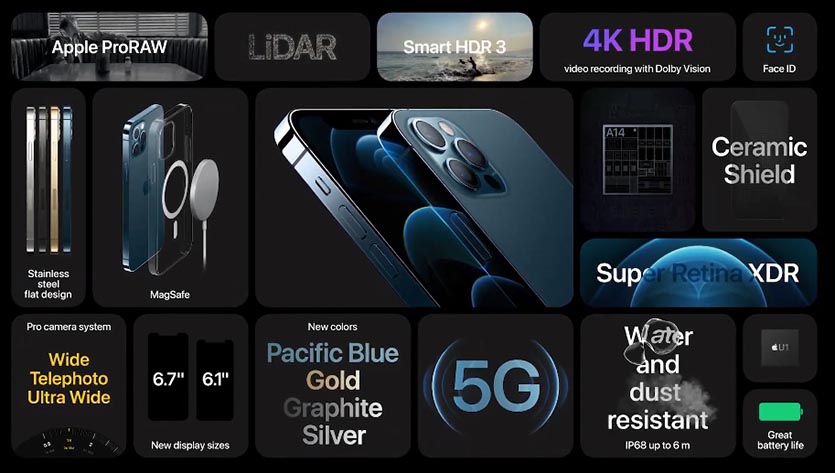 iphone 12 pro