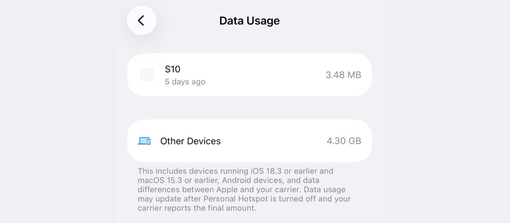 Режим модема на iPhone.jpg