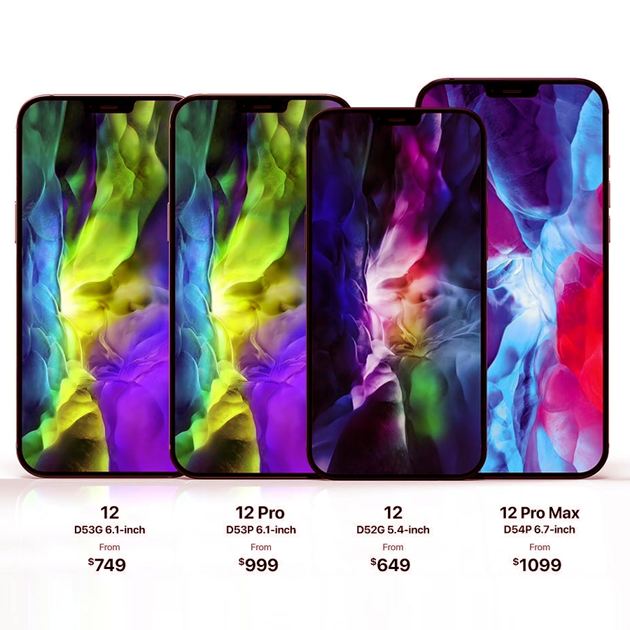 iphone 12 размер экрана