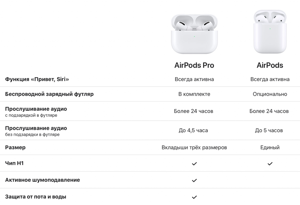 Снимок экрана 2019-10-29 в 17.20.03.png Снимок экрана 2019-10-29 в 17.20.03.png