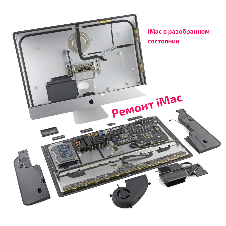 imac дисплей retin