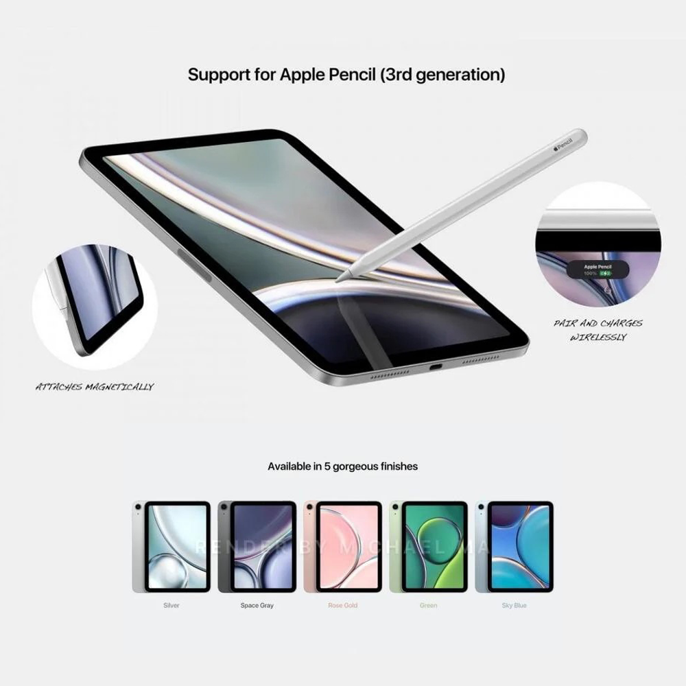 новый ipad mini
